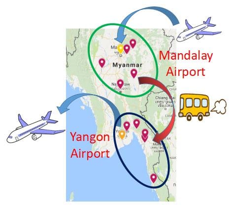 How to travel efficiently Yangon Mandalay International Airport Airplane Tickets How to pick up Myanmar Travel Sightseeing Information Recommended Myanmar 